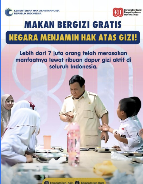 Makan Bergizi Gratis: Negara Menjamin Hak Atas Gizi